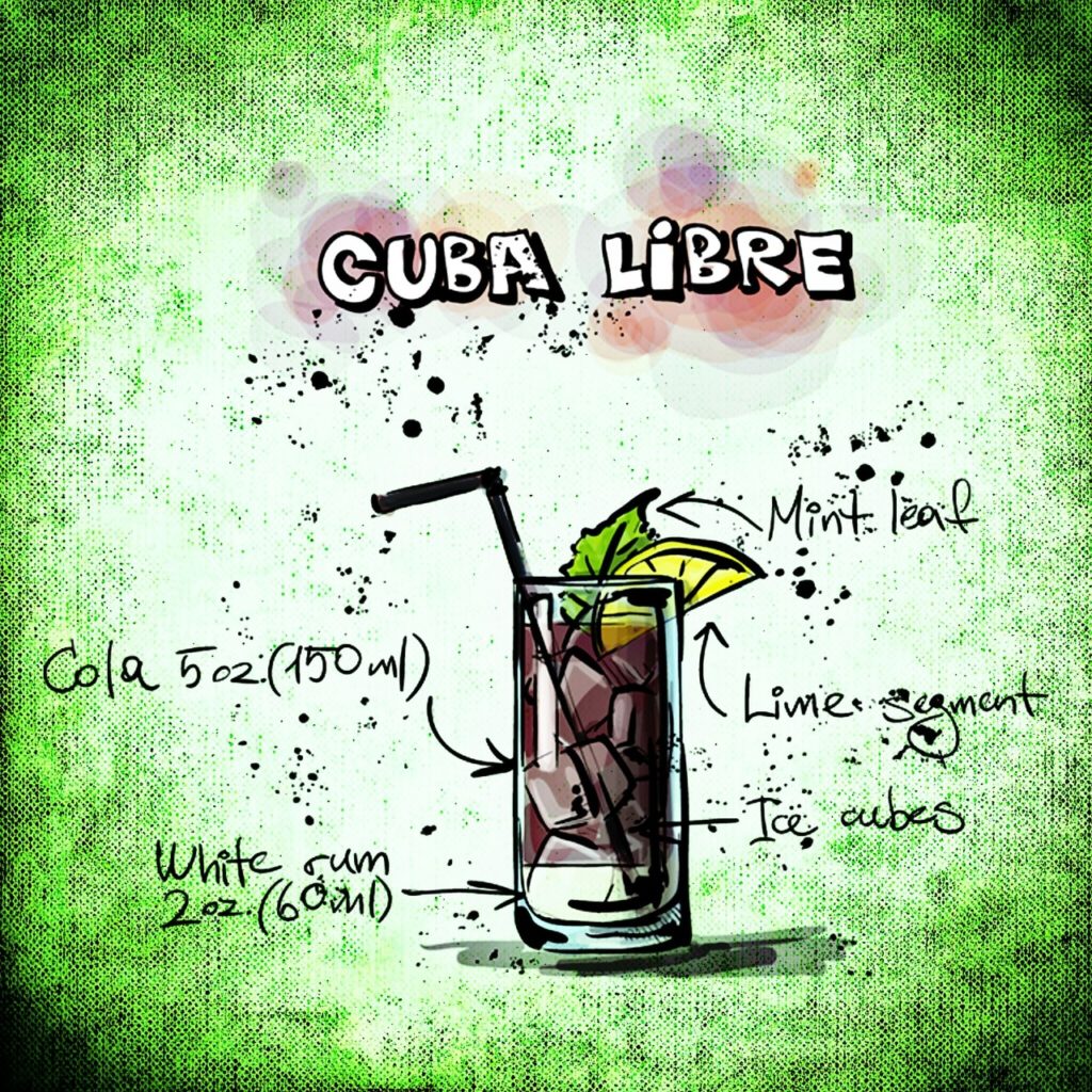 Cuba Libre Cocktail Drink Alcohol - Alexas_Fotos / Pixabay